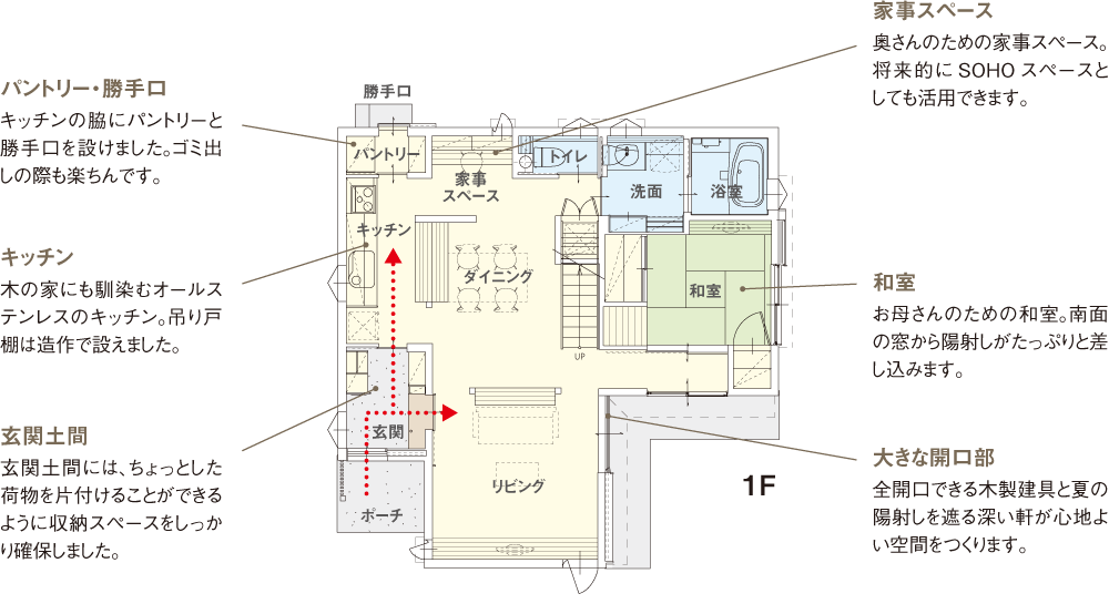 slowhome_plan_1f